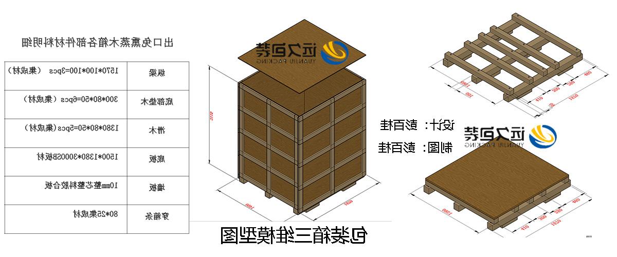 <a href='http://1sg6.jsxfjn.com'>买球平台</a>的设计需要考虑流通环境和经济性